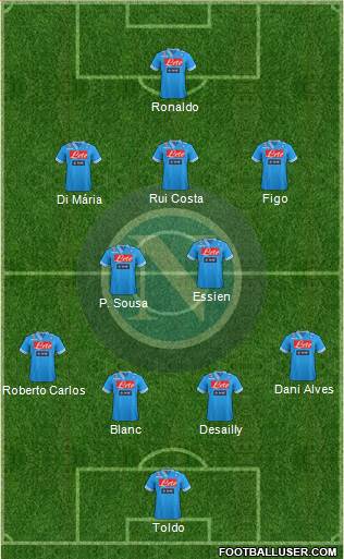 Napoli Formation 2013