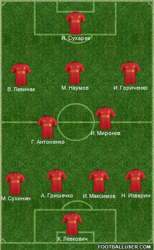 Liverpool Formation 2013