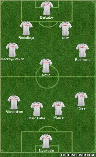 Fulham Formation 2013