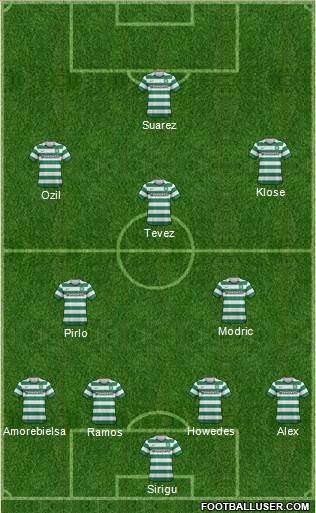 Celtic Formation 2013