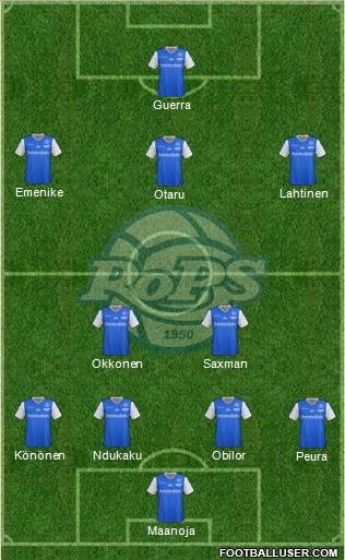 Rovaniemen Palloseura Formation 2013