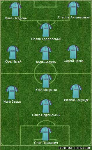 Grays Athletic Formation 2013