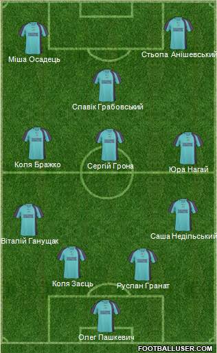 Grays Athletic Formation 2013