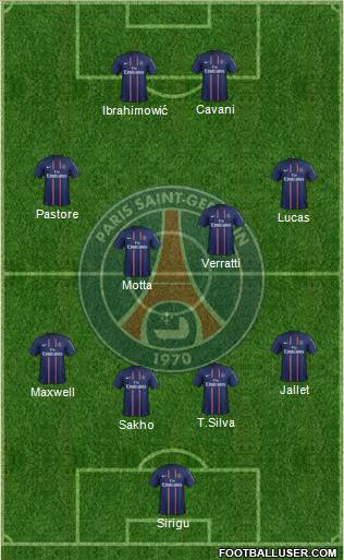 Paris Saint-Germain Formation 2013