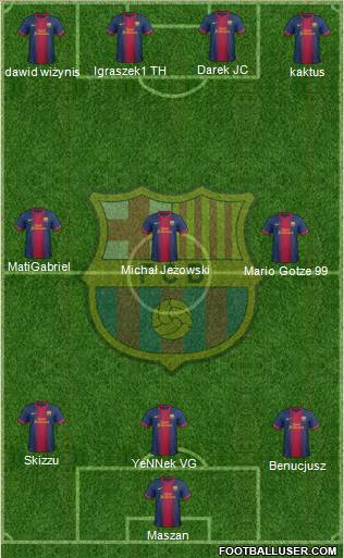 F.C. Barcelona Formation 2013