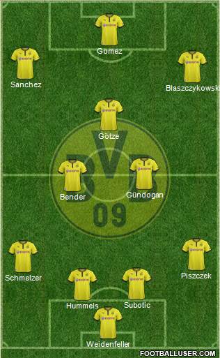 Borussia Dortmund Formation 2013