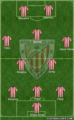 Athletic Club Formation 2013