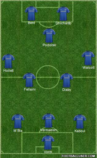 Chelsea Formation 2013