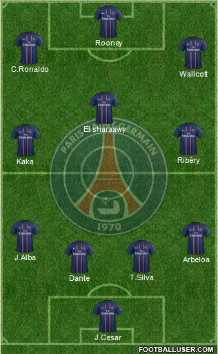 Paris Saint-Germain Formation 2013