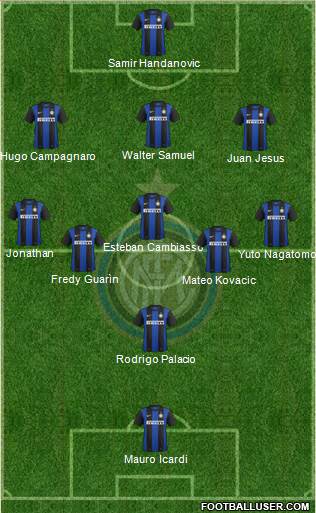 F.C. Internazionale Formation 2013