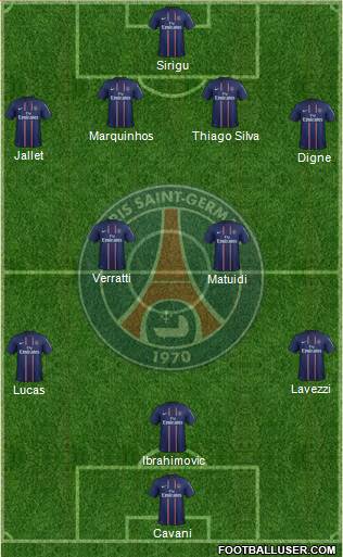 Paris Saint-Germain Formation 2013