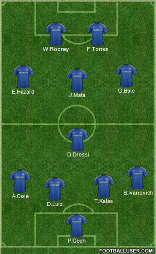 Chelsea Formation 2013