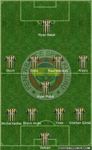 Fenerbahçe SK Formation 2013