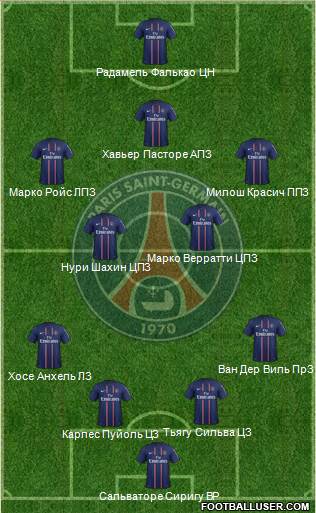Paris Saint-Germain Formation 2013