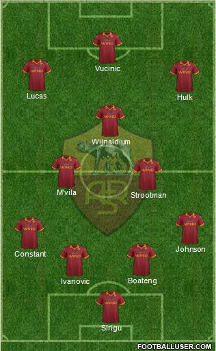 AS Roma Formation 2013