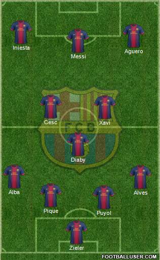 F.C. Barcelona Formation 2013