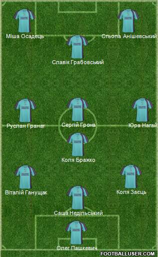 Grays Athletic Formation 2013