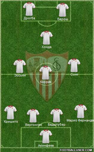 Sevilla F.C., S.A.D. Formation 2013