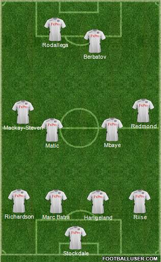 Fulham Formation 2013