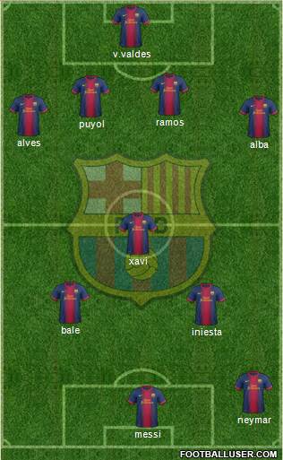 F.C. Barcelona Formation 2013
