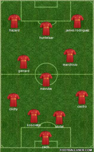 Liverpool Formation 2013
