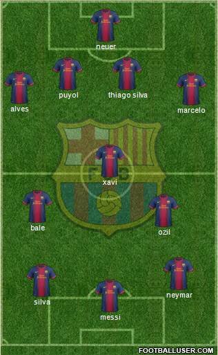 F.C. Barcelona Formation 2013