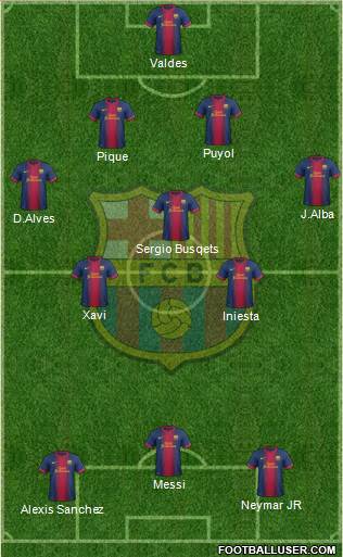 F.C. Barcelona Formation 2013