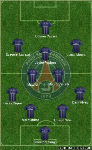 Paris Saint-Germain Formation 2013
