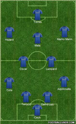 Chelsea Formation 2013