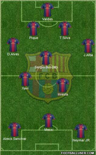 F.C. Barcelona Formation 2013