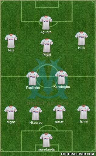 Olympique de Marseille Formation 2013