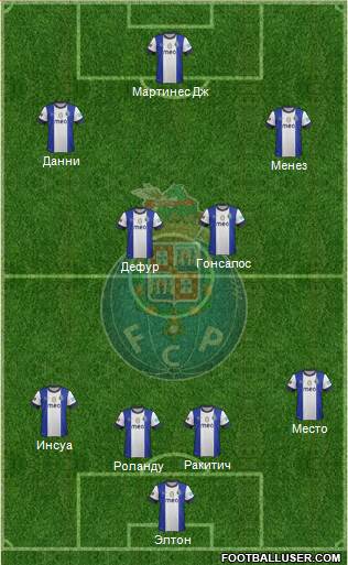Futebol Clube do Porto - SAD Formation 2013