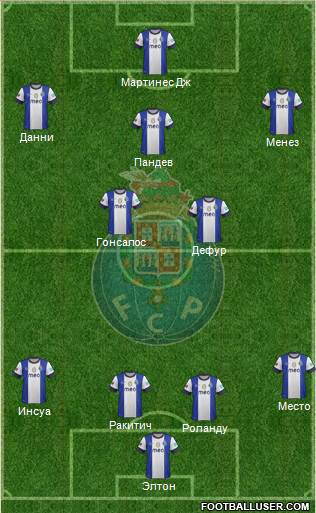 Futebol Clube do Porto - SAD Formation 2013