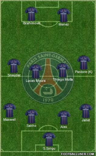 Paris Saint-Germain Formation 2013