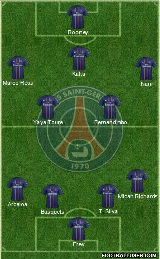 Paris Saint-Germain Formation 2013