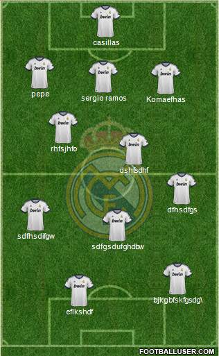 Real Madrid C.F. Formation 2013