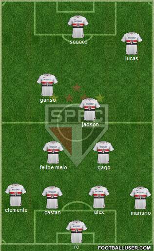 São Paulo FC Formation 2013