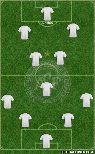 A Chapecoense F Formation 2013