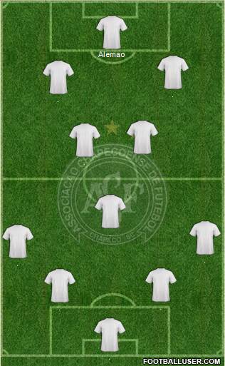 A Chapecoense F football formation