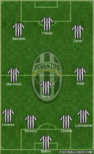 Juventus Formation 2013