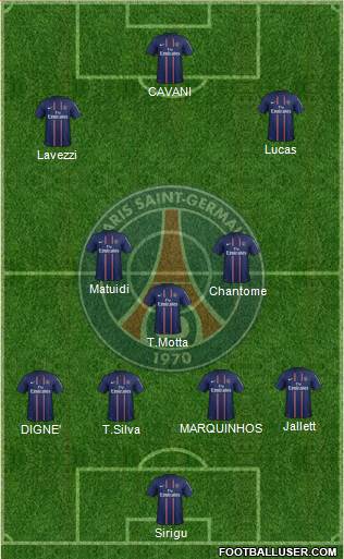 Paris Saint-Germain Formation 2013