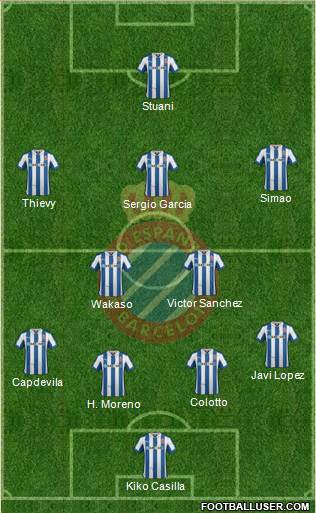 R.C.D. Espanyol de Barcelona S.A.D. Formation 2013
