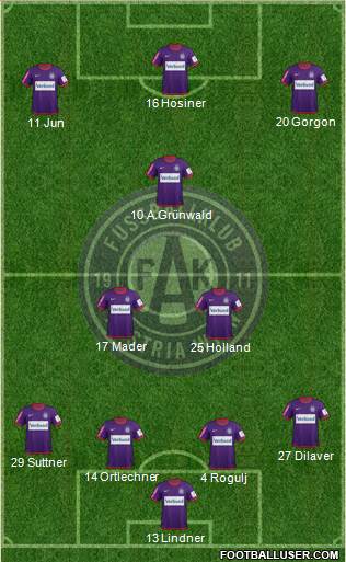 FK Austria Wien Formation 2013