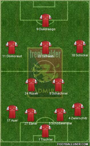 FC Admira Wacker Formation 2013