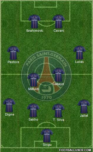 Paris Saint-Germain Formation 2013