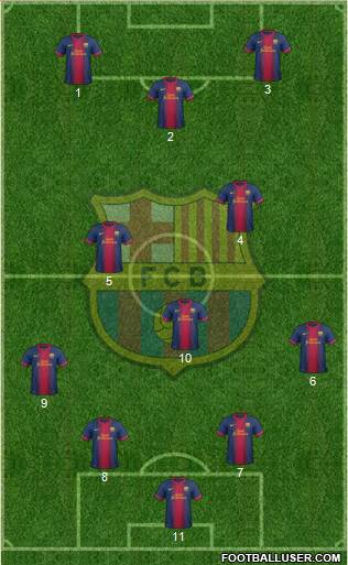 F.C. Barcelona Formation 2013