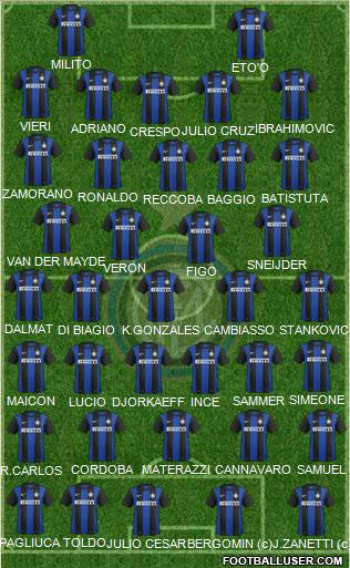 F.C. Internazionale Formation 2013