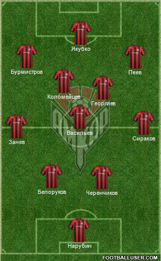 Amkar Perm Formation 2013
