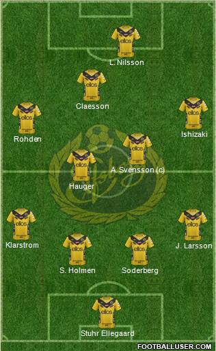IF Elfsborg Formation 2013