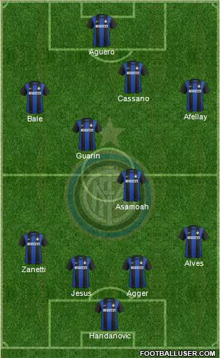 F.C. Internazionale Formation 2013